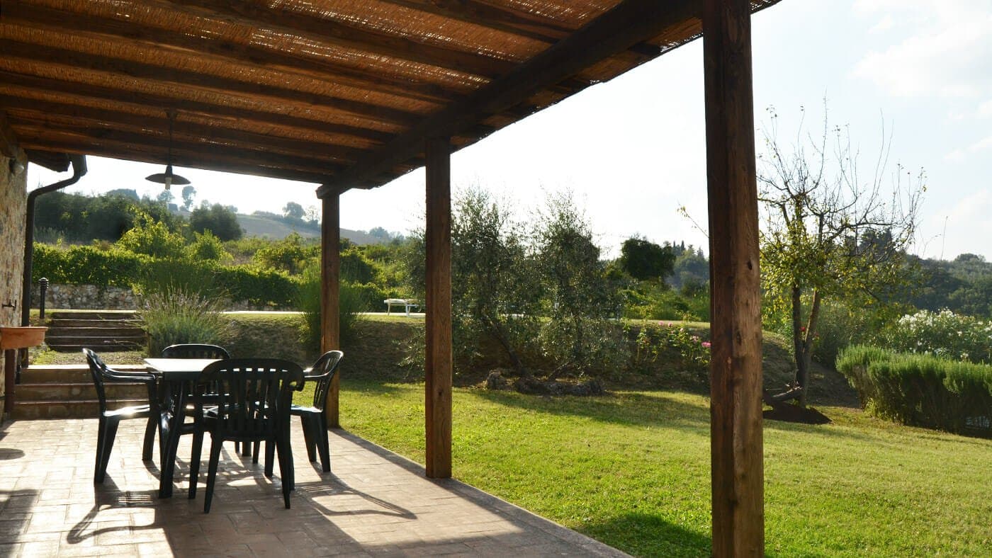 Villa Alba Cafaggiola – San Gimignano