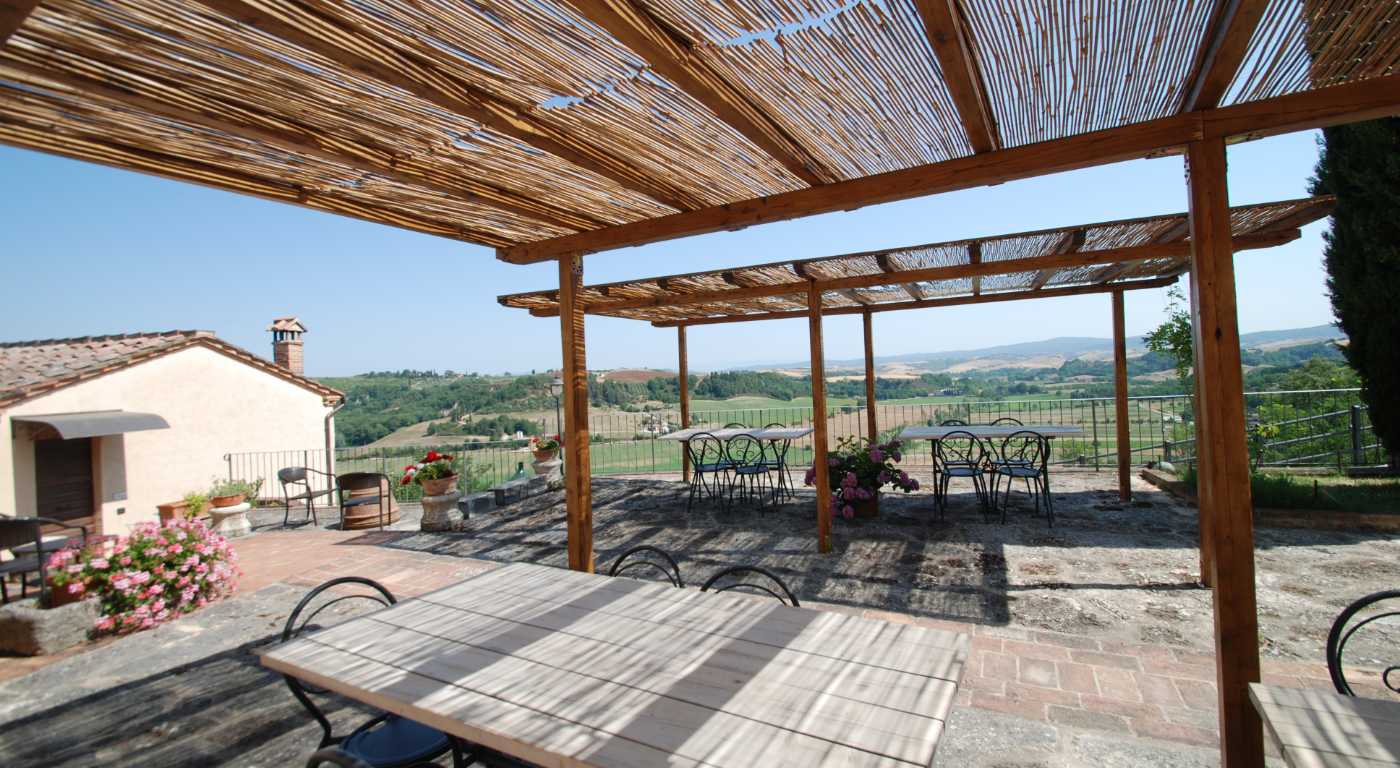 Agriturismo La Coppa – Asciano