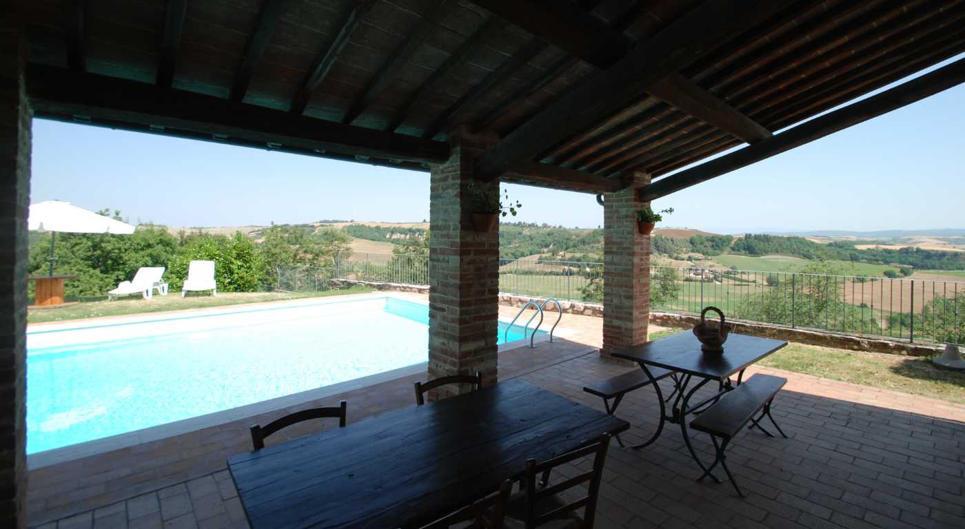 Agriturismo La Coppa – Asciano