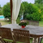 Villa Renata – Monticiano