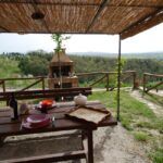 Podere Albereto – Buonconvento