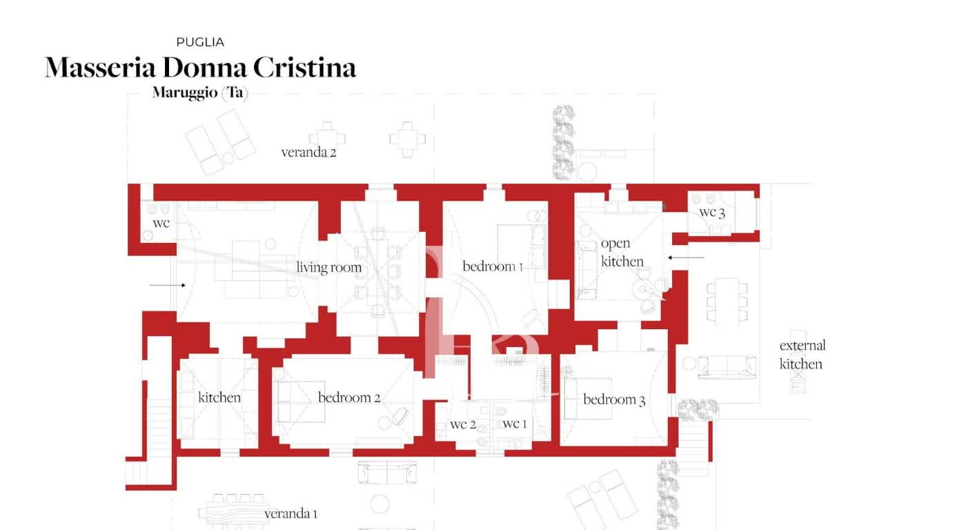 Villa Masseria Donna Cristina – Campomarino