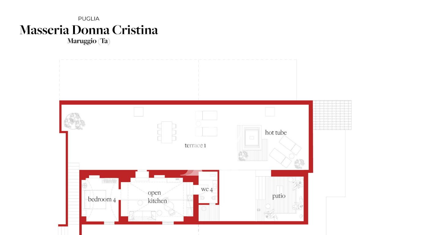 Villa Masseria Donna Cristina – Campomarino
